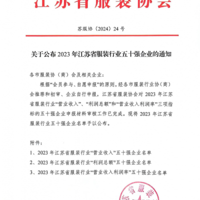 江苏派逊连续3年入选“江苏省服装行业五十强企业”